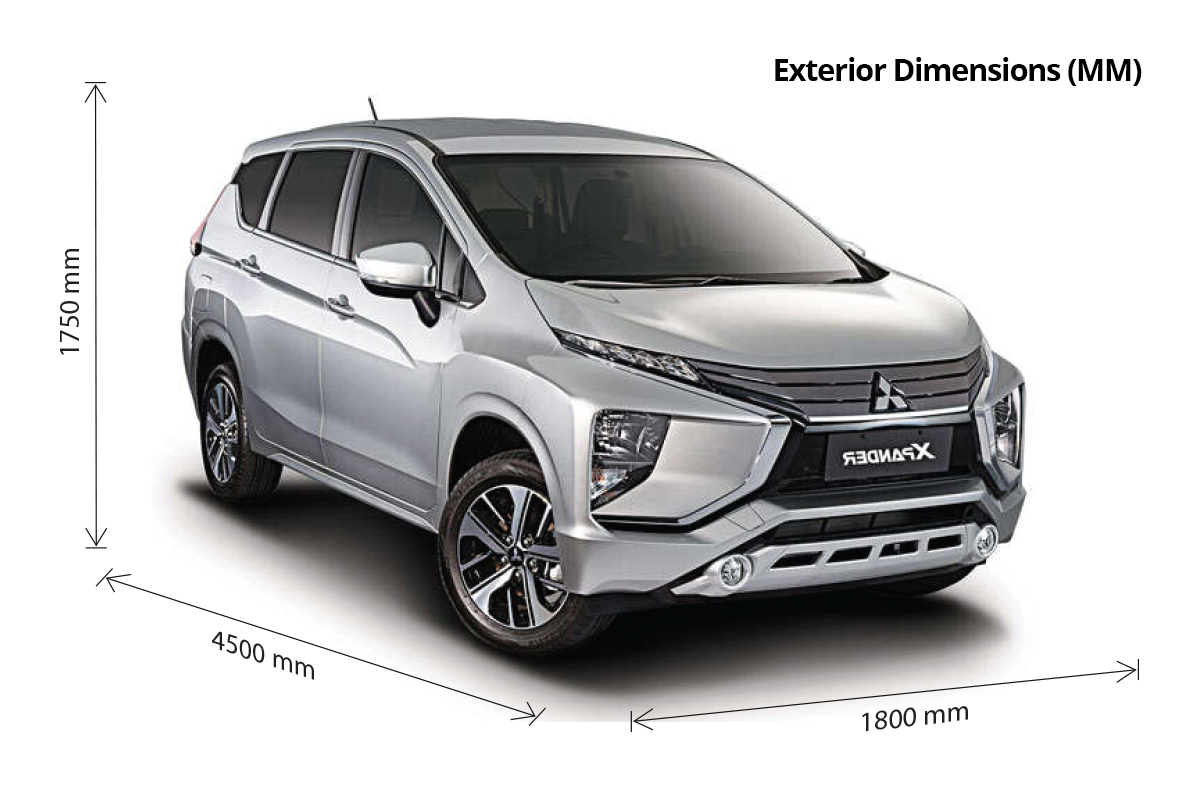 Xpander Cross Dimensions