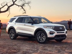 Ford Explorer Dimensions: A Detailed Review And Comparison