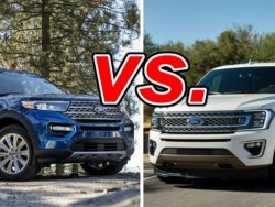 Ford Explorer Vs Ford Everest – A Complete Comparison
