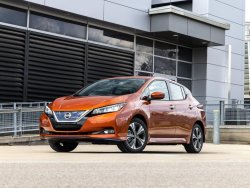 Nissan Leaf Specs 2023 - An Ultimate Guide