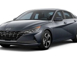 The latest update of 2023 Hyundai Elantra dimensions